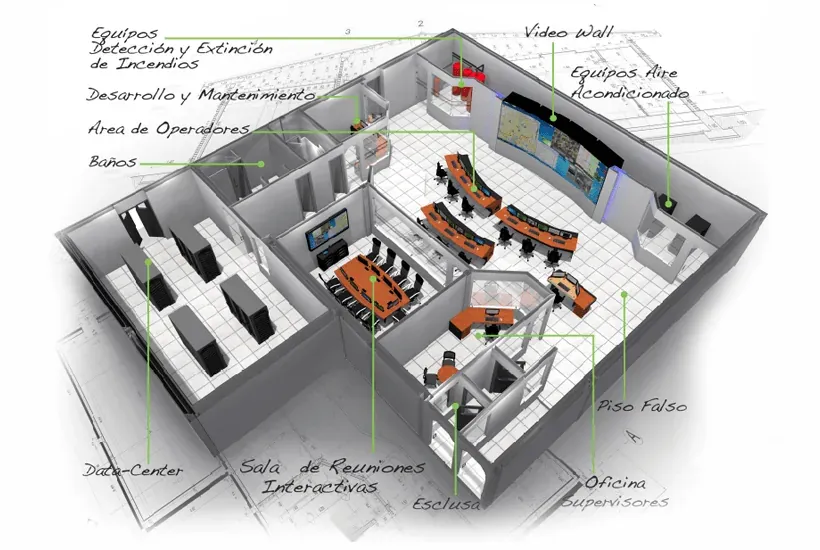 Isometric view of a control center: data center, operator area, video wall, security vestibule and raised floor